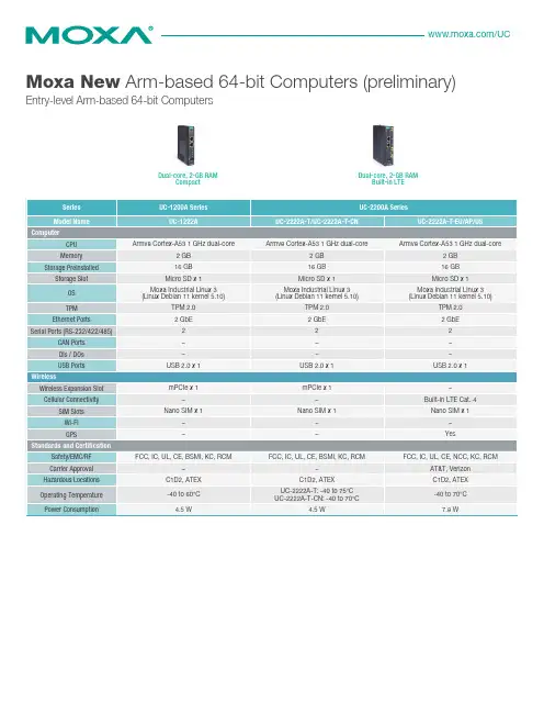 莫加 UC 系列产品说明书
