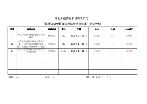 9.风险分级管控及隐患排查治理体系培训记录