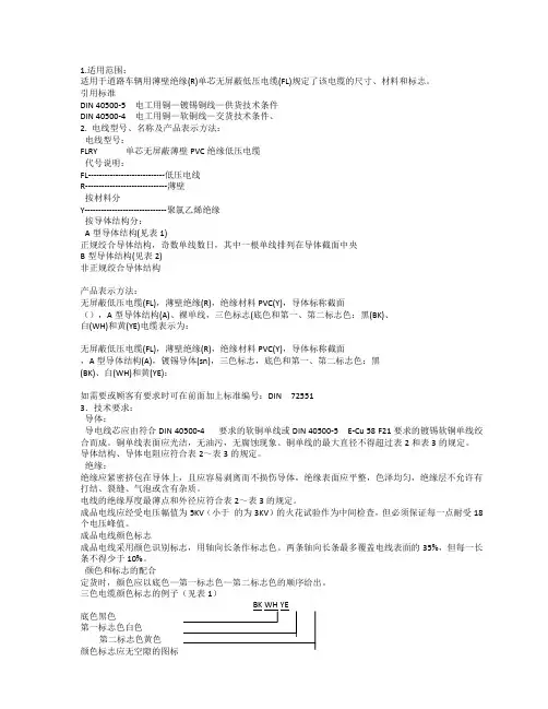 德标线标准DIN_72551
