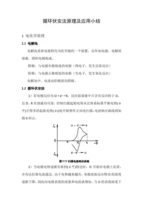 循环伏安法原理及结果分析