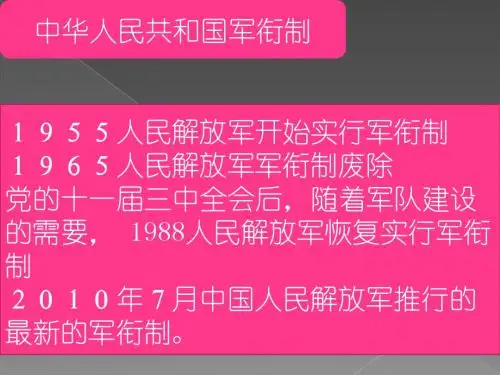 中华人民共和国_最新军衔制度