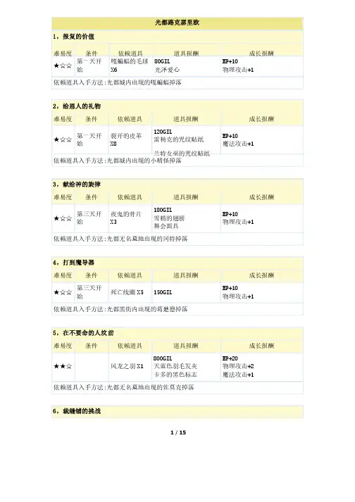 最终幻想13雷霆归来支线任务简要攻略
