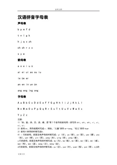 汉语拼音字母表(发音方法)