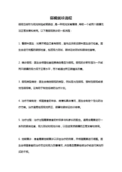 弱视就诊流程