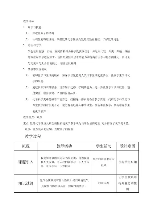 高中化学_氨气和铵盐教学设计学情分析教材分析课后反思
