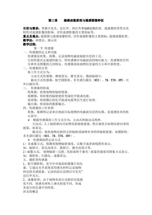 遥感成像原理与遥感图像特征