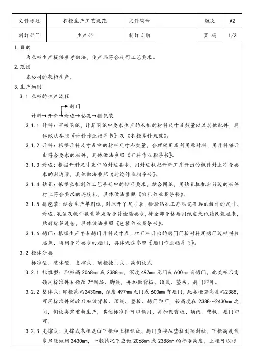 定制家具企业 衣柜生产工艺规范