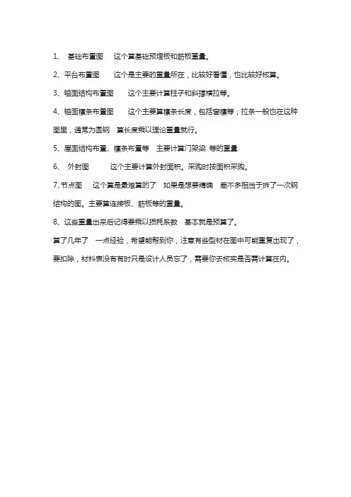 钢结构图纸看图要点