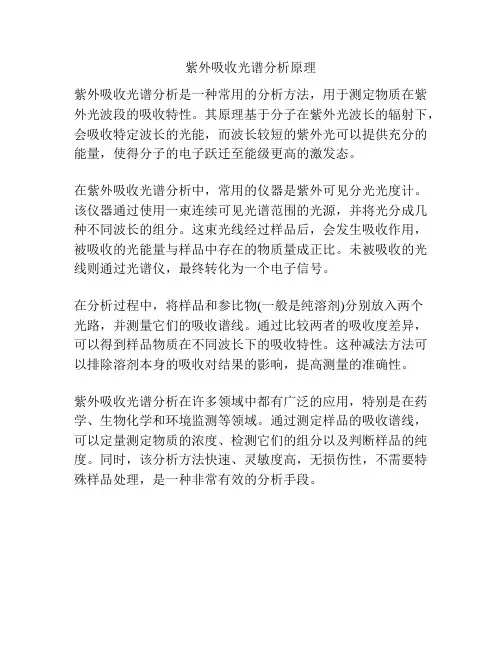 紫外吸收光谱分析原理