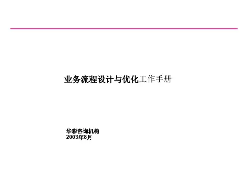 华彩咨询手册业务流程设计与优化教材.ppt