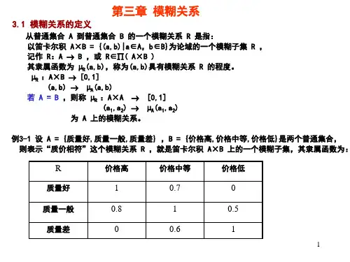 第3章：模糊关系
