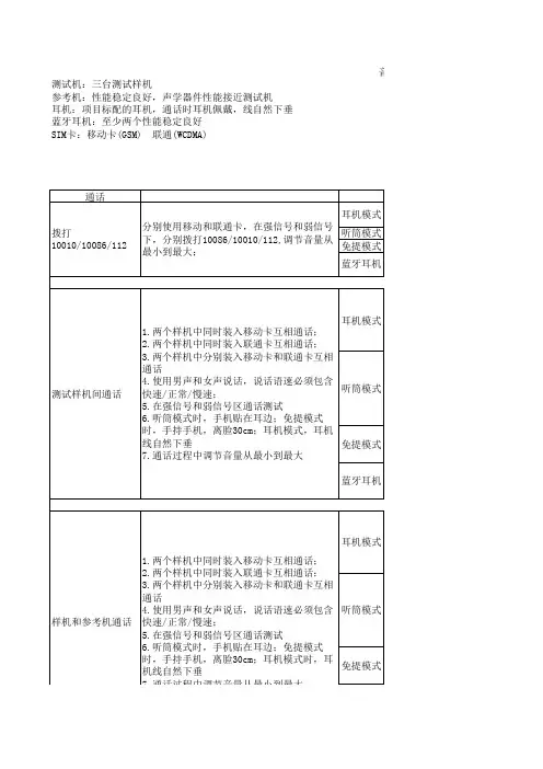 音频相关测试用例