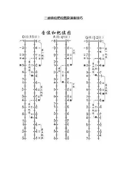二胡音位把位图及演奏技巧