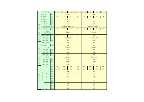 CD1型电动葫芦主要技术参数