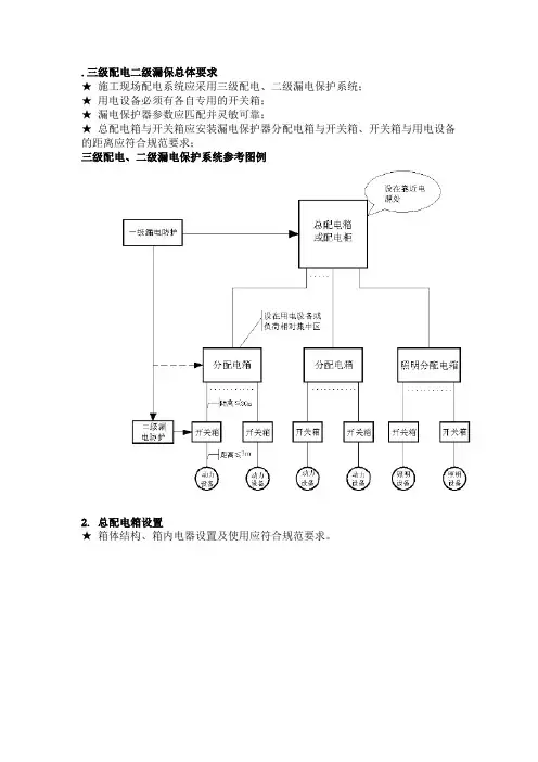 三级配电二级漏保总体要求