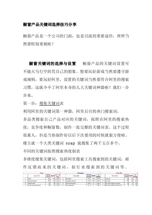 橱窗产品关键词选择技巧【最新精选】