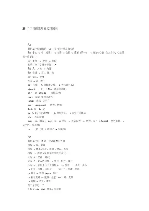 26个字母的象形意义对照表