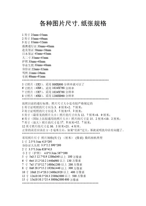 各种图片尺寸,纸张规格