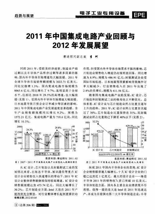 2011年中国集成电路产业回顾与2012年发展展望