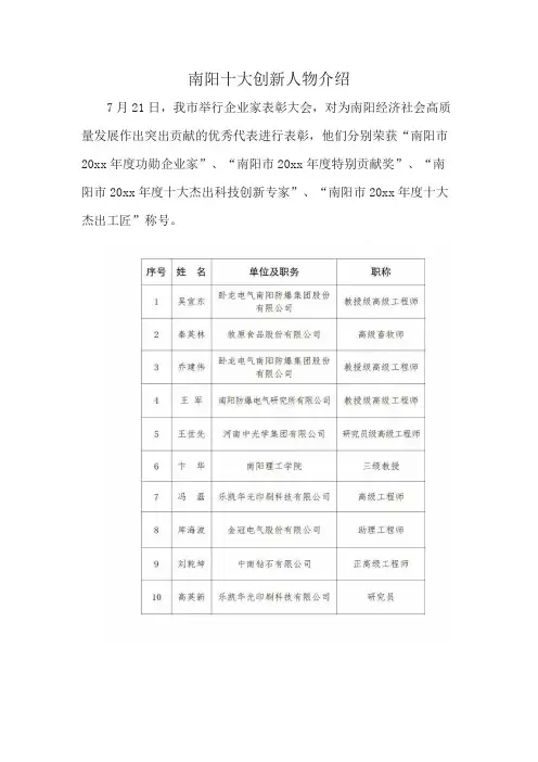南阳十大创新人物介绍
