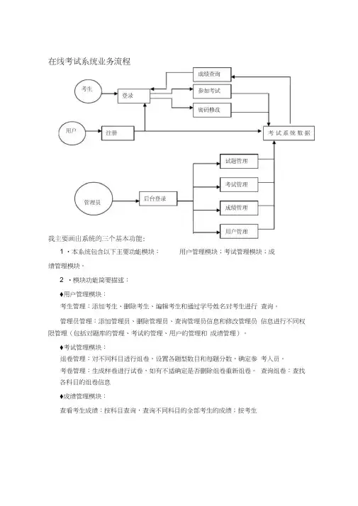在线考试系统流程