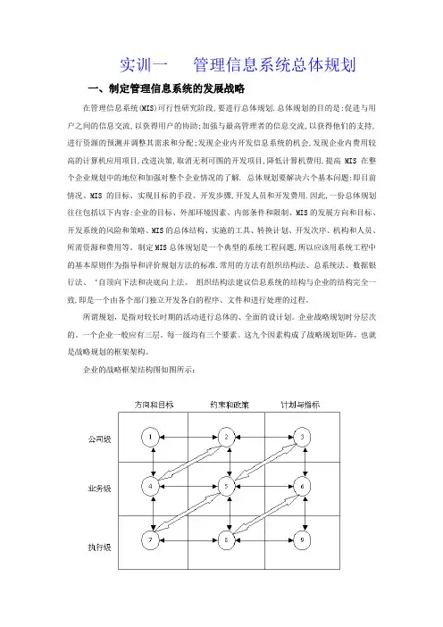 管理信息系统实训