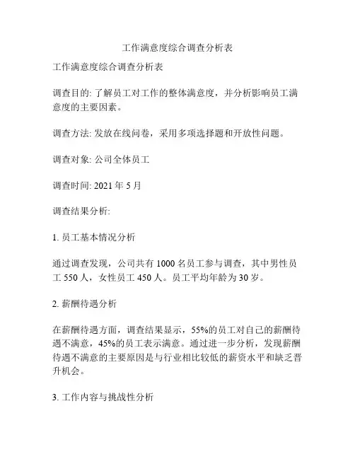 工作满意度综合调查分析表