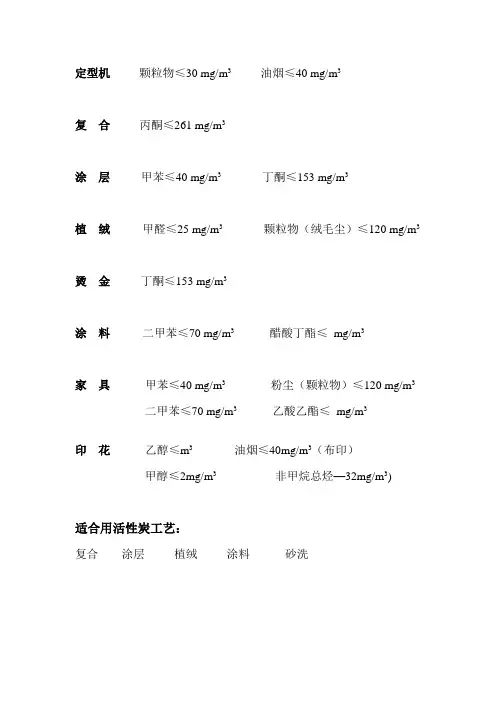 各类废气分类及排放标准