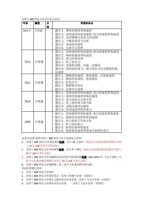 2014年北理工848理论力学真题答案及视频讲解