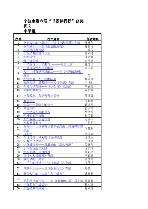 1、宁波市中小学第六届“书香伴我行”学生征文获奖名单
