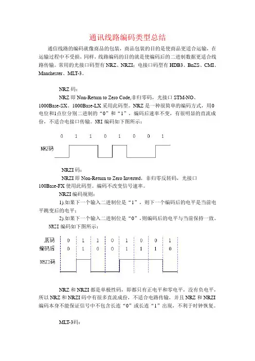 通讯线路编码类型总结