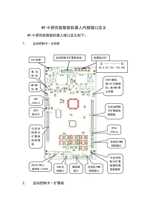 MTR研究版机器人接口定义
