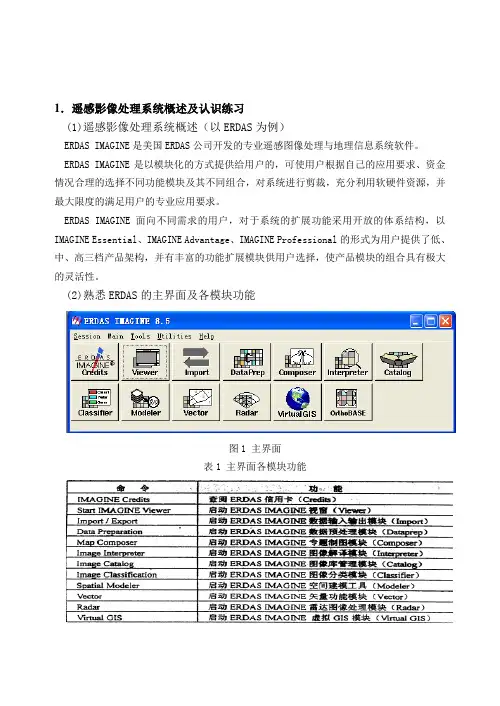 ERDAS使用技巧