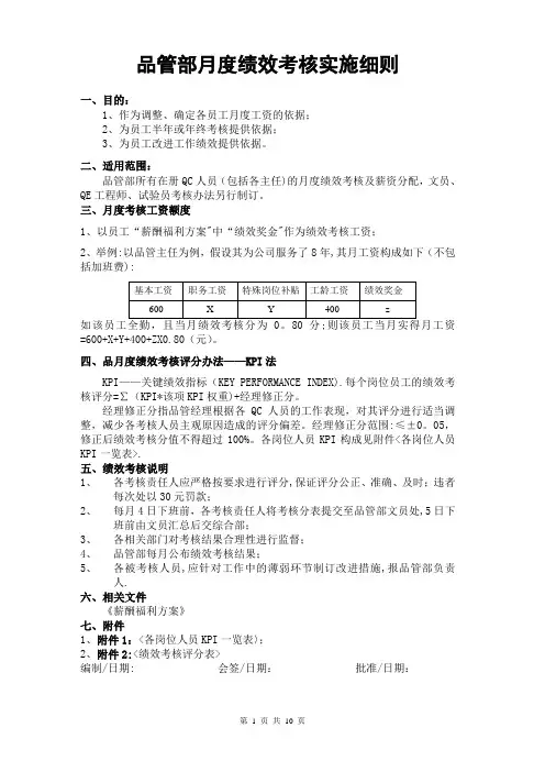 品管部月度绩效考核实施细则
