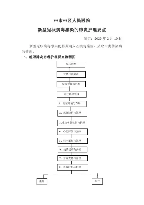 新型冠状病毒感染的肺炎护理要点