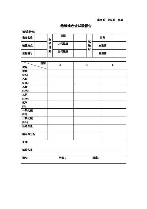 绝缘油色谱试验报告
