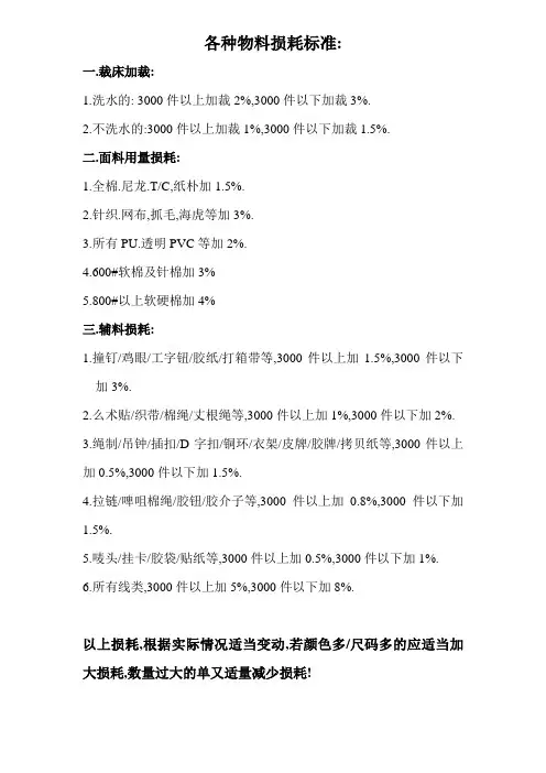 物料损耗计算标准