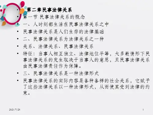 民事法律关系(14)