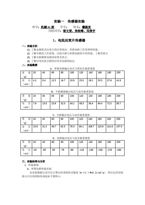 检测实验一实验报告