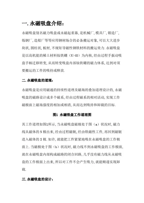 永磁吸盘的工作原理