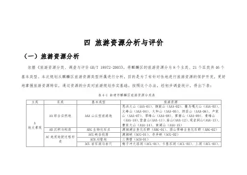 曲靖市麒麟区旅游资源分析与评价
