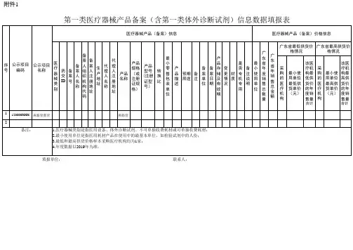 第一类医疗器械产品备案(含第一类体外诊断试剂)信息数据填报表