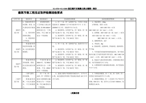 建筑节能工程见证取样检测送检要求