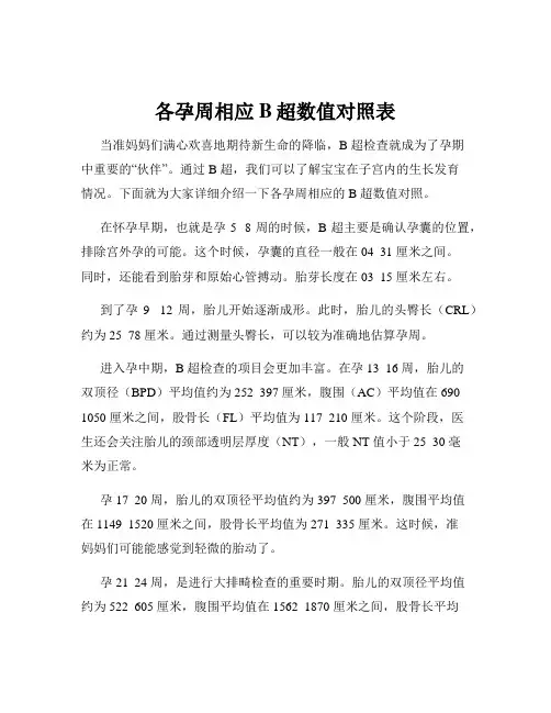 各孕周相应B超数值对照表