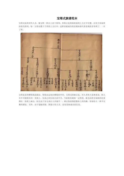 宝塔式族谱范本