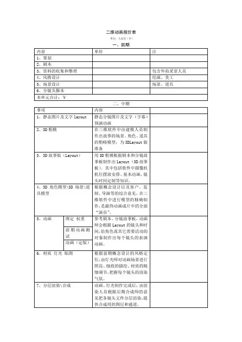 三维动画报价单