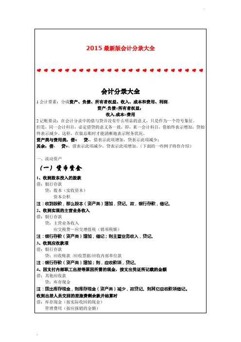 2017最新版会计分录大全