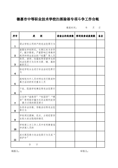 扫黑除恶工作台帐