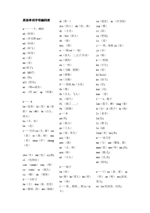 英语字母代码表
