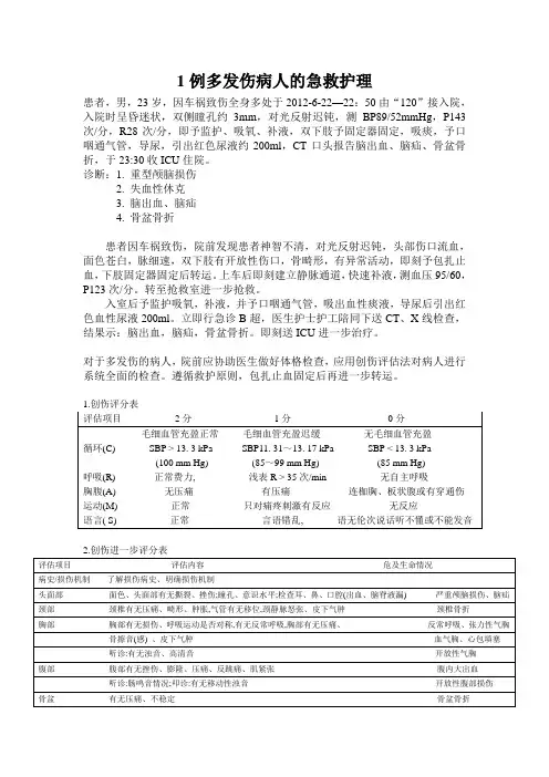 多发伤护理案例分析